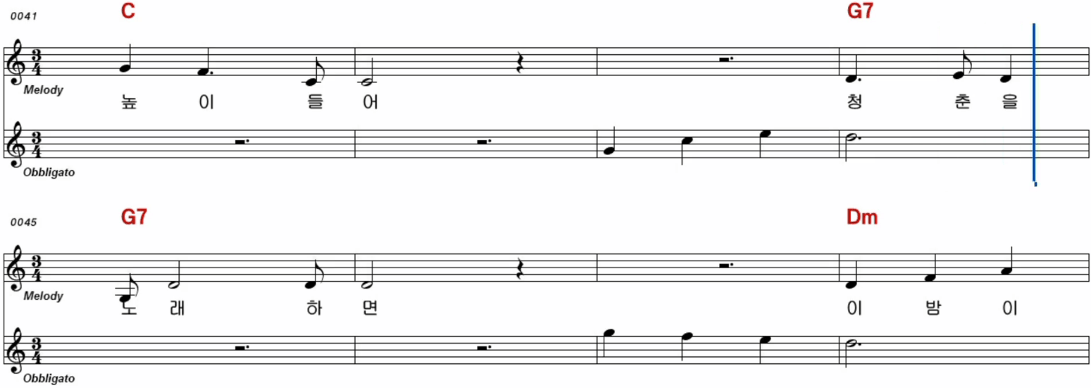 남일해&#44; 송민도 축배의 노래 악보