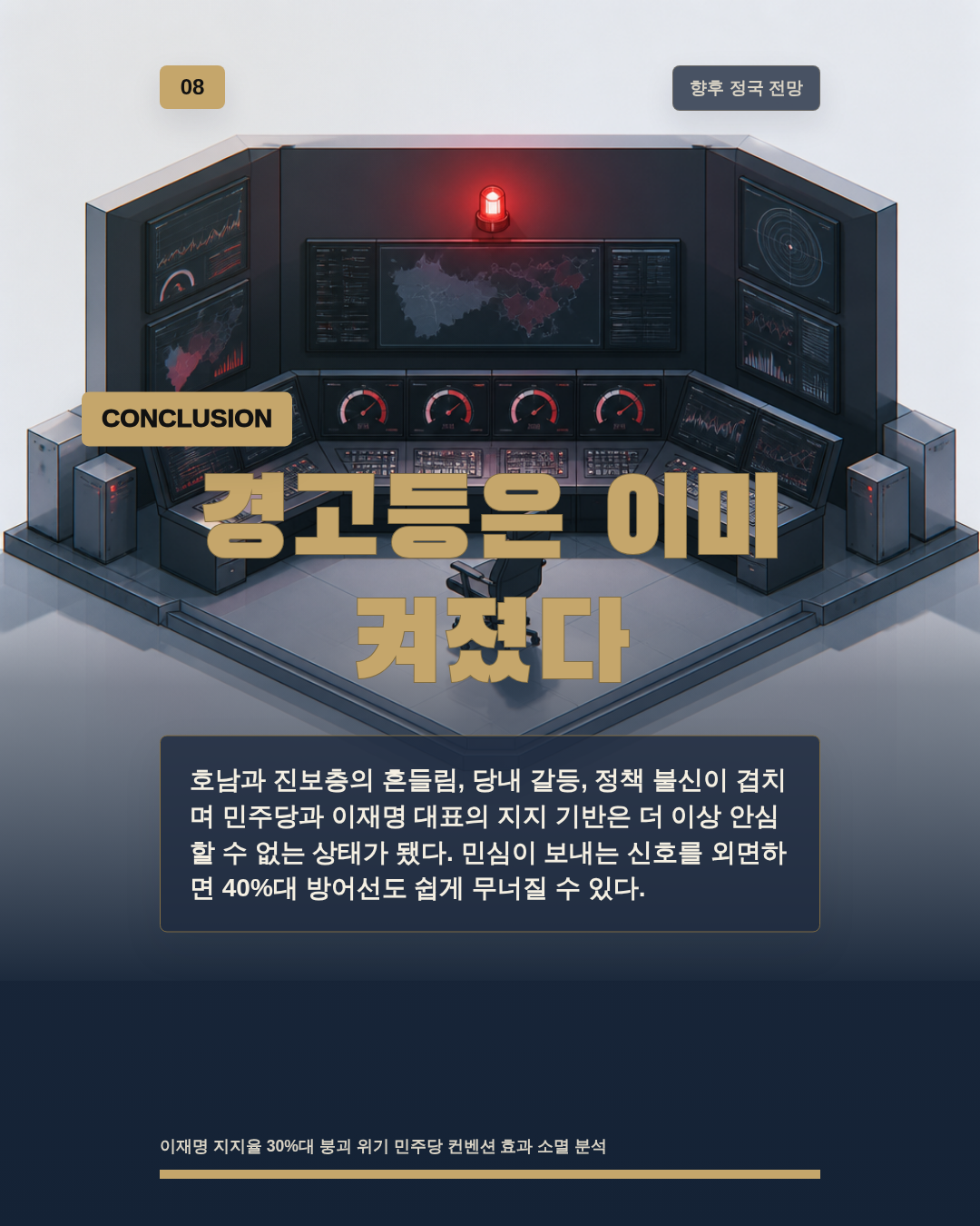 경고등은 이미 켜졌다