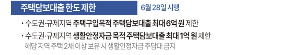2025년 6월 28일 부동산 정책 대변화!
