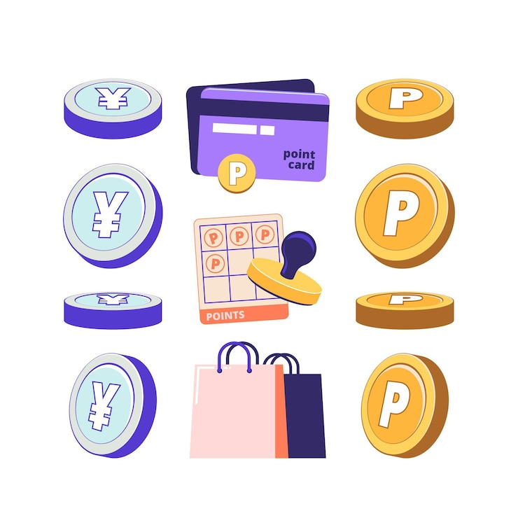 신용점수별 등급