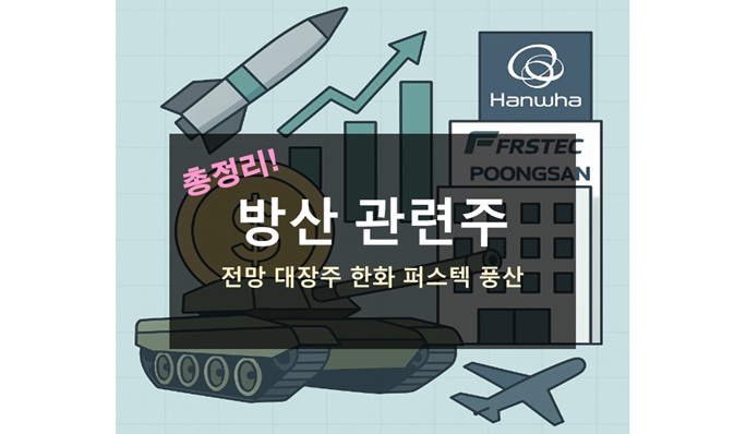 방산 관련주