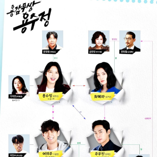 용감무쌍-용수정