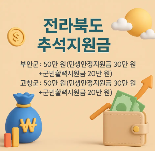 전라북도-추석지원금