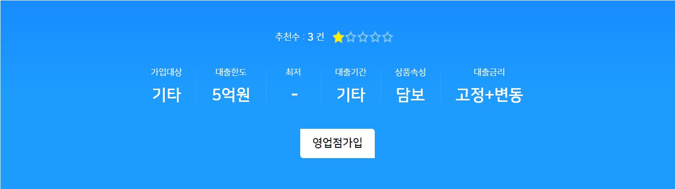 후계농업경영인육성자금