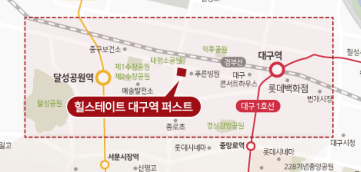 입지