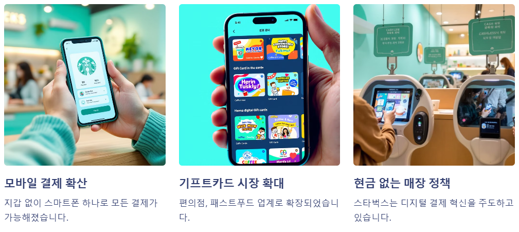 현금 없는 사회 전환