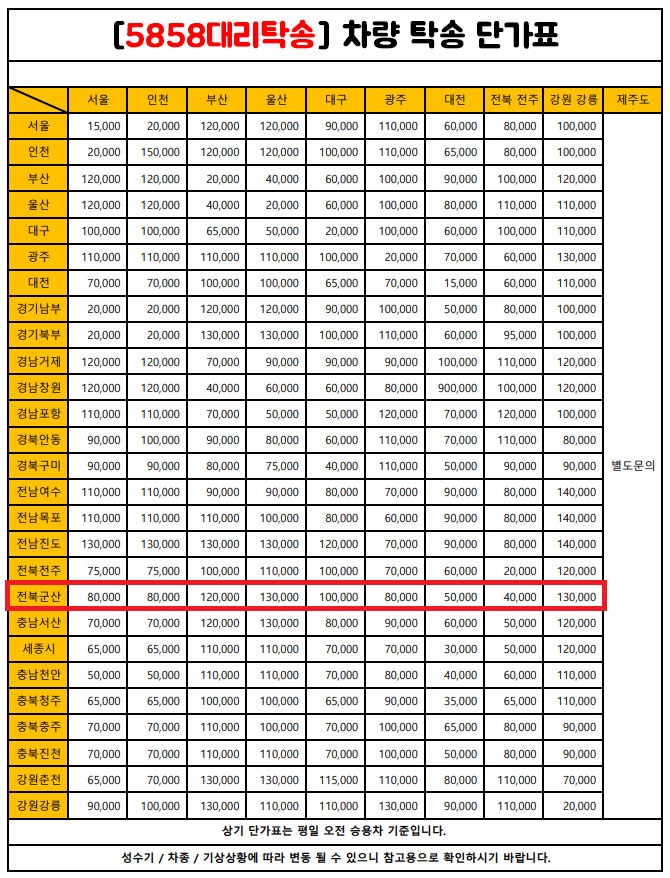 tel:1533-5858 5858대리탁송