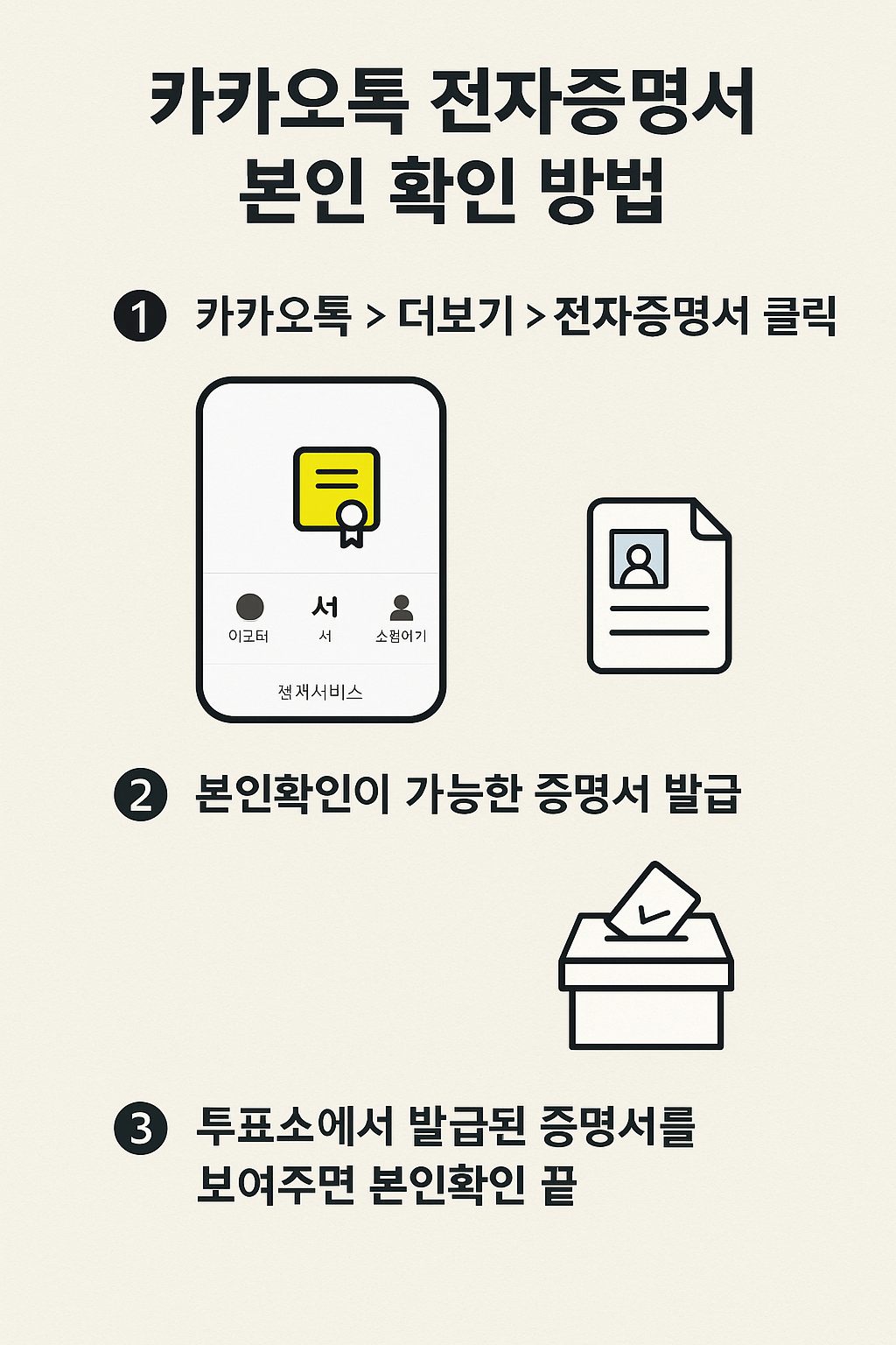 카카오 전자증명서 본인 확인 방법