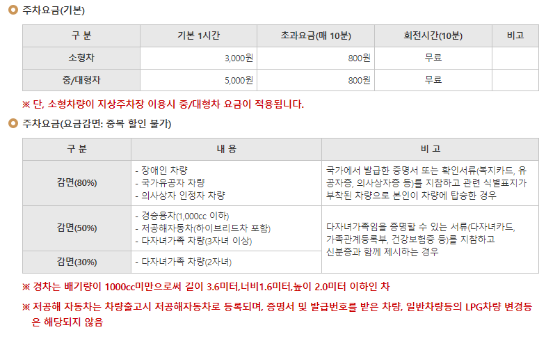 경복궁 야간개장 인터넷예매 현장발권 무료입장 주차 한복대여