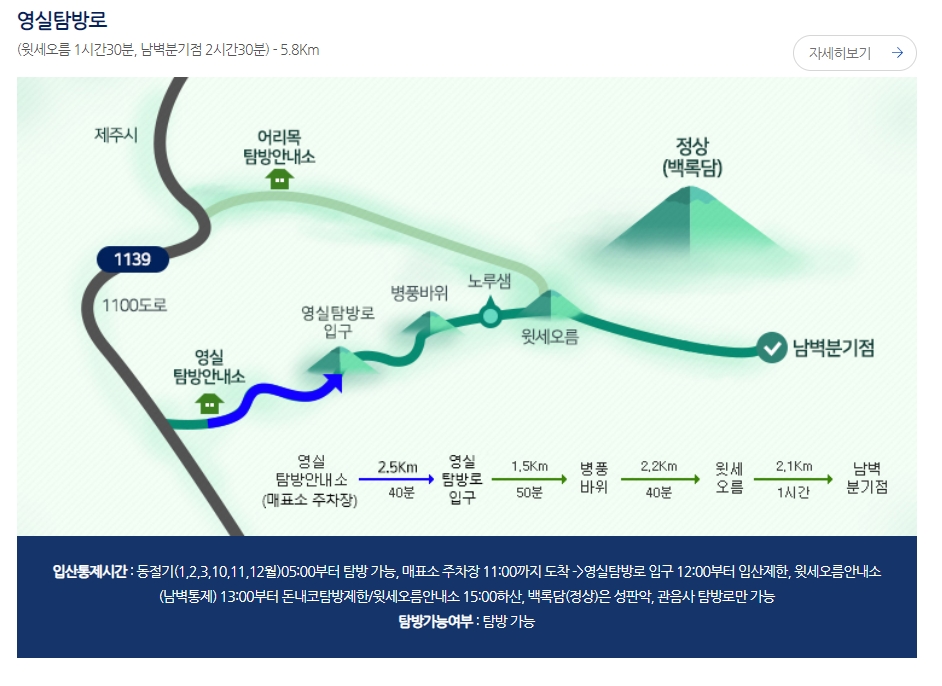 한라산 등반 코스 초보자 쉬운 코스 6