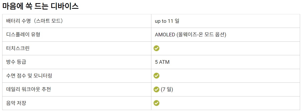 가민포러너 스펙