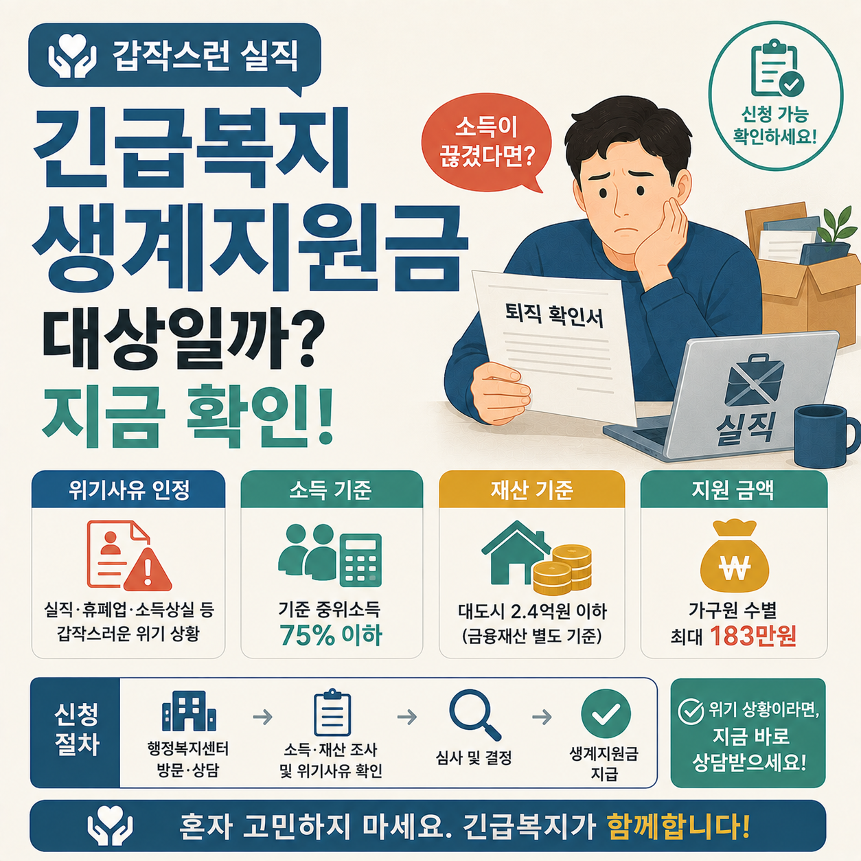 실직 후 긴급복지 생계지원금 신청 안내 이미지