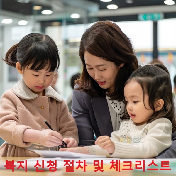 복지 신청 절차와 체크리스트를 설명하는 시각 자료 이미지