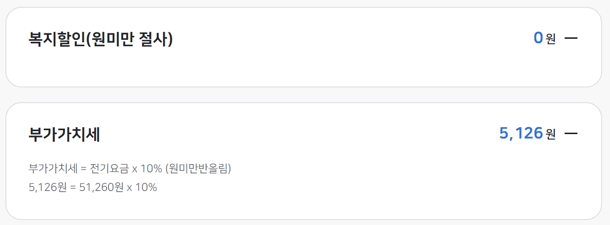 복지할인요금 항목 상세 설명