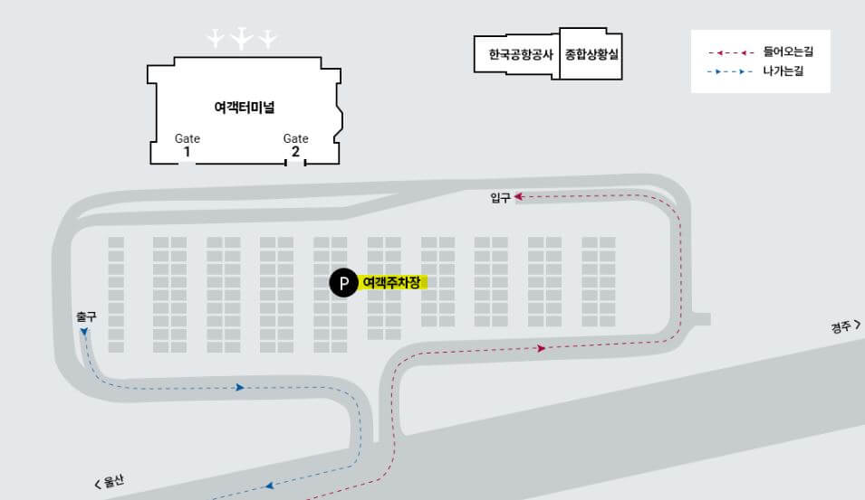 울산공항