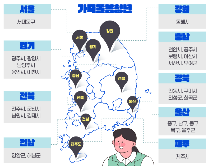 일상돌봄 서비스