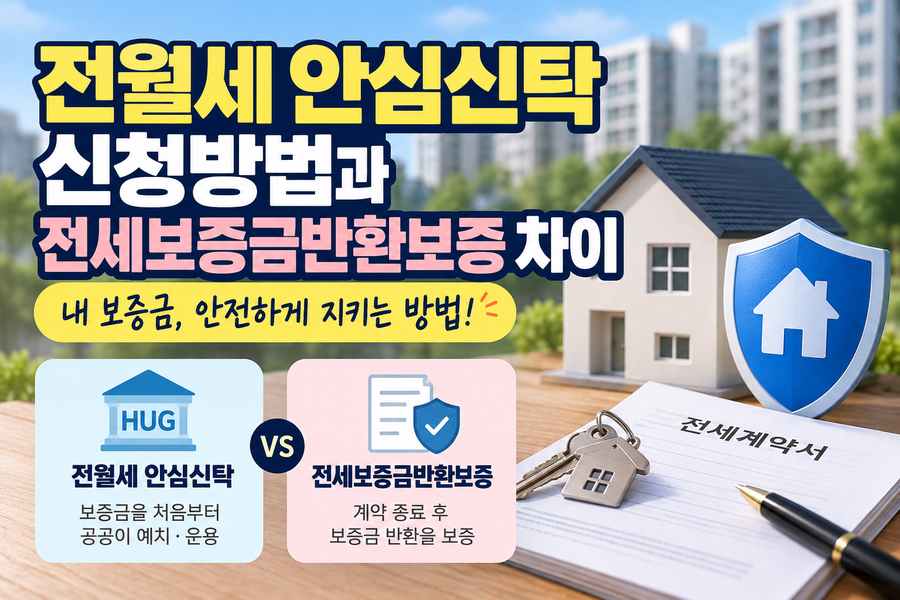 전월세 안심신탁, 전세보증금 지키는 새로운 방법