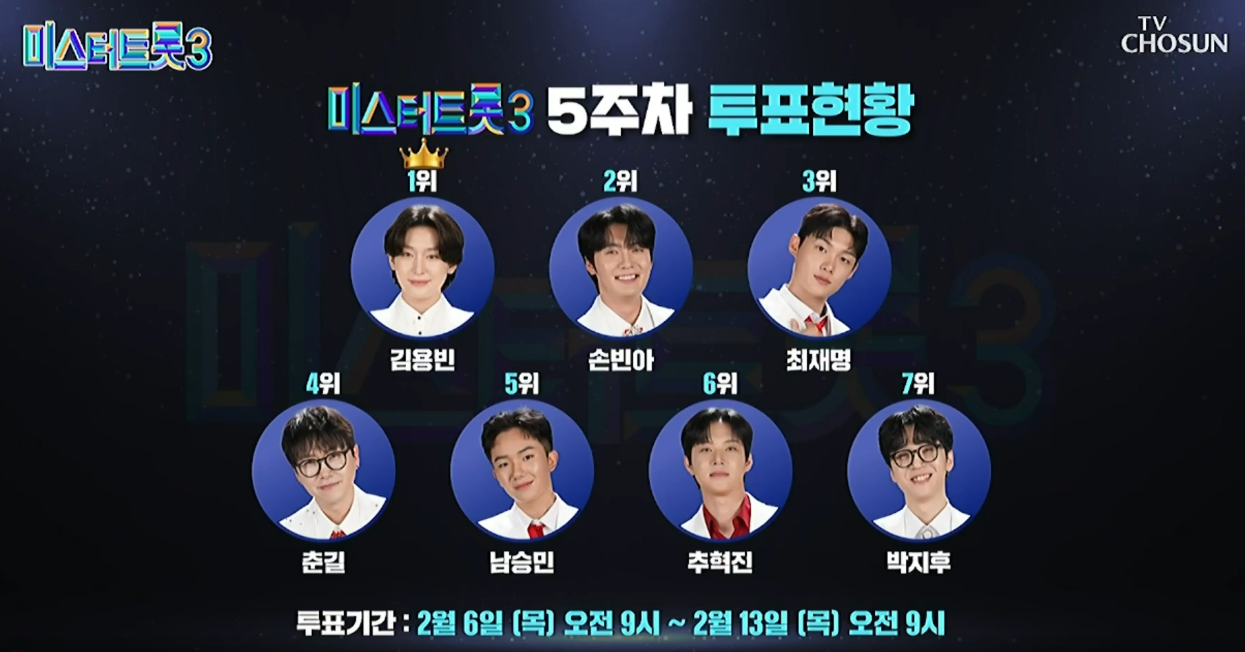 미스터트롯 3