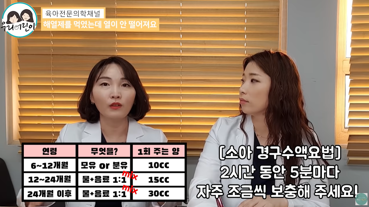 2시간동안 5분마다 자주 조금씩 보충합니다.