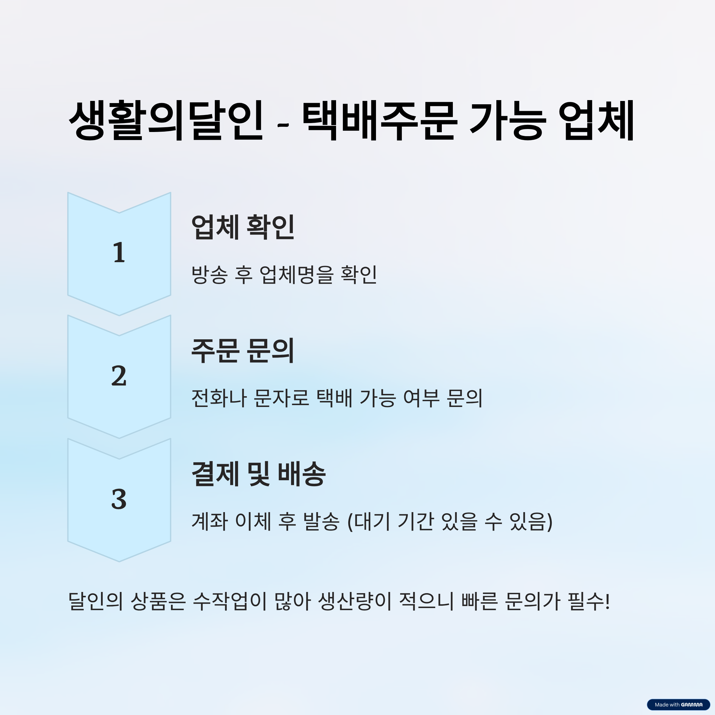 생활의달인 택배 주문