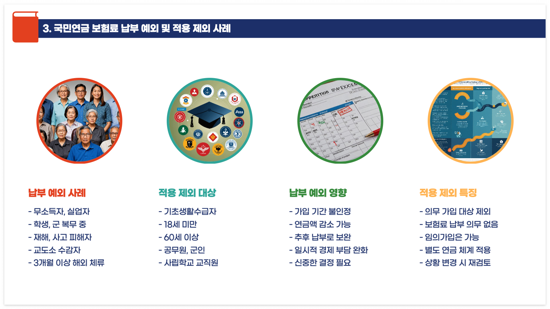 국민연금-보험료-납부-예외