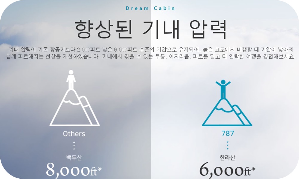 보잉-b787-다른비행기-기내-압력-비교