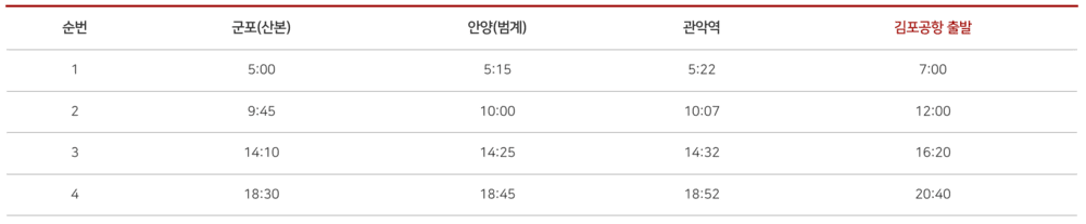 4300-2번-공항버스-전체-시간표