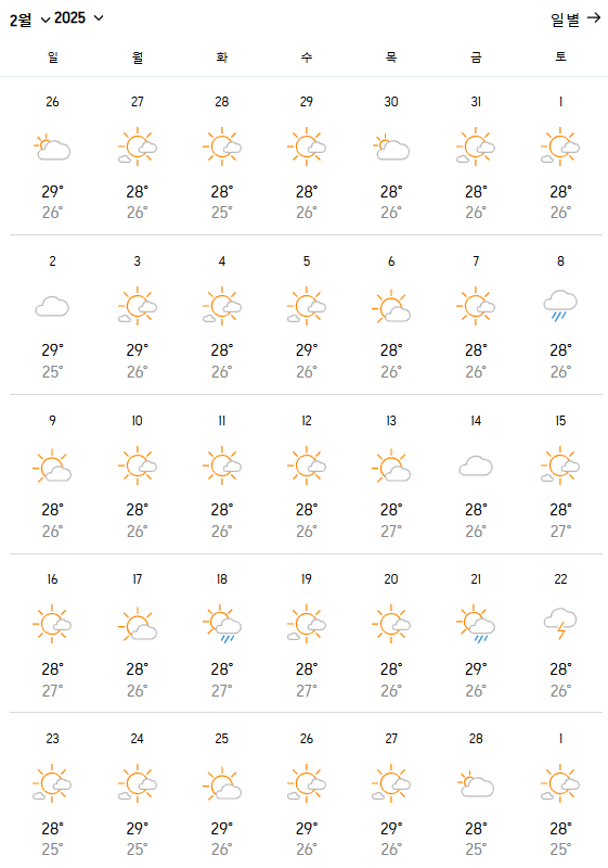 베트남 푸꾸옥 여행 1월 2월 날씨, 물가, 환전, 비행시간, 시차 총정리