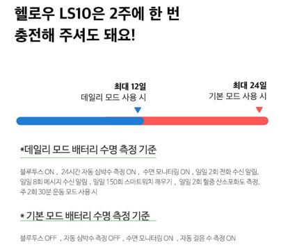 스마트워치 추천