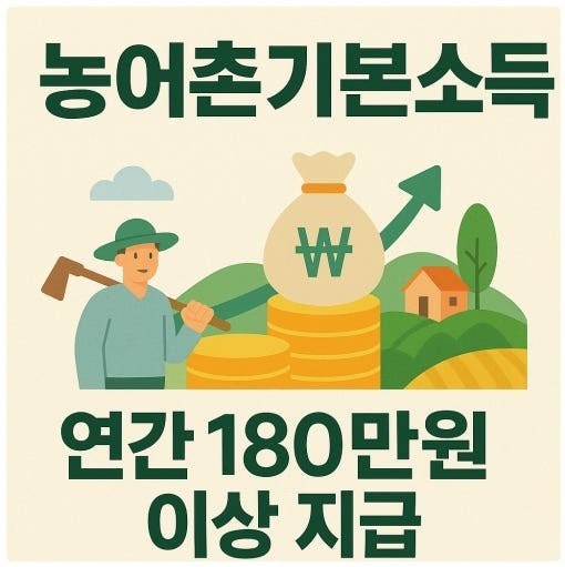 2026년 농어촌 기본소득