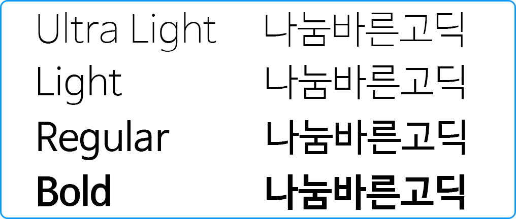 굵기