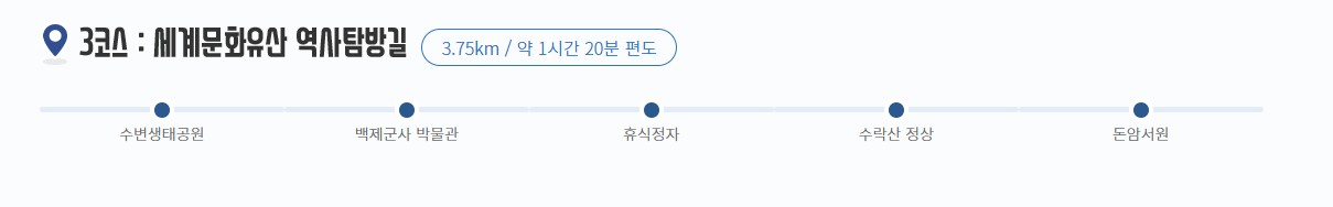 탑정호3산책길