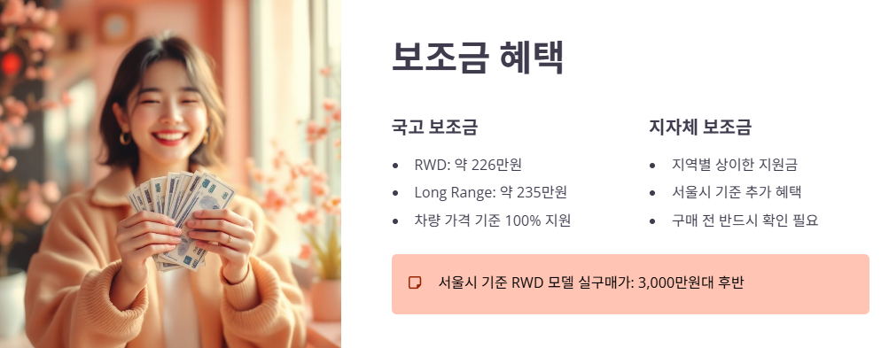 국고 및 지자체 보조금