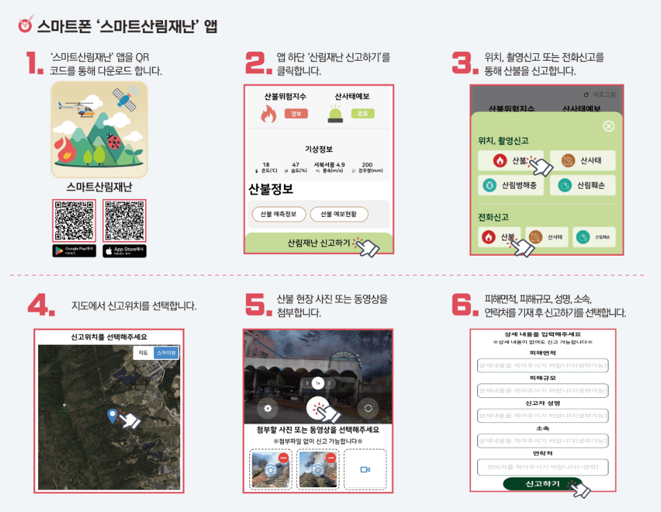 스마트 산림 재난