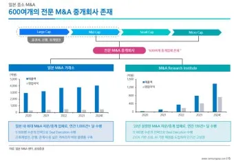 일본 중소기업진단사 제도 행정_8