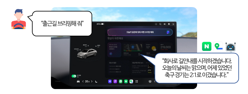 네이버현대차량ai