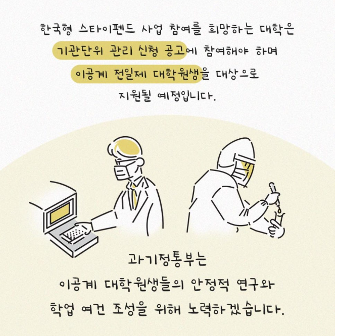 연구생활장려금