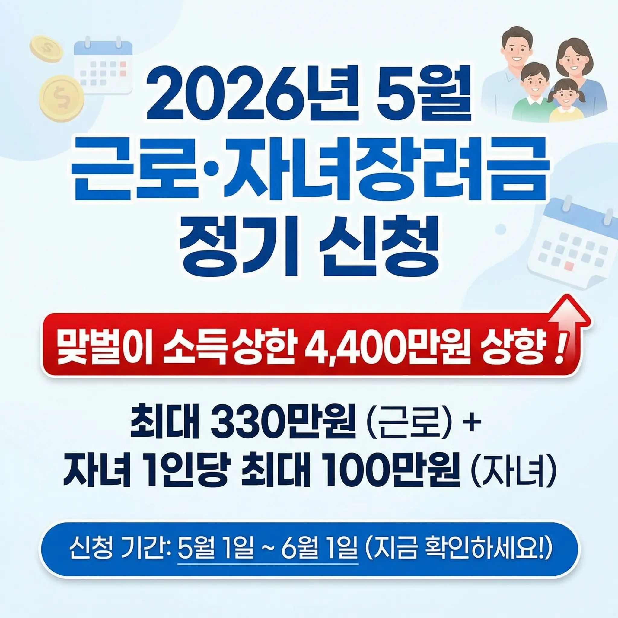 2026년 5월 근로장려금 및 자녀장려금 정기신청 안내 썸네일. 맞벌이 소득 상한 4,400만 원 상향 소식과 근로장려금 최대 330만 원, 자녀 1인당 최대 100만 원 지급 혜택 및 5월 1일부터 6월 1일까지의 신청 기간을 강조한 밝은 톤의 안내 이미지.