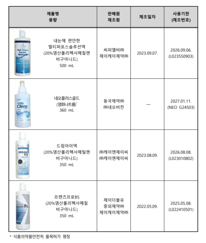 미생물 기준 부적합 렌즈세척액