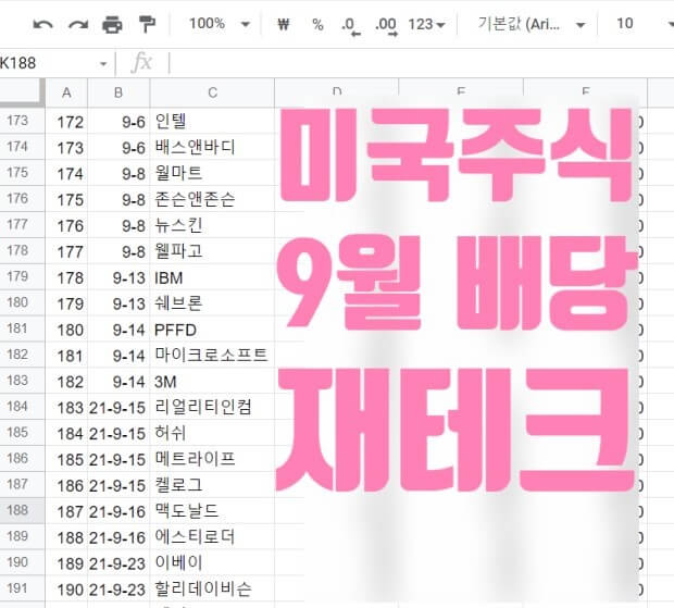 검증된 배당주