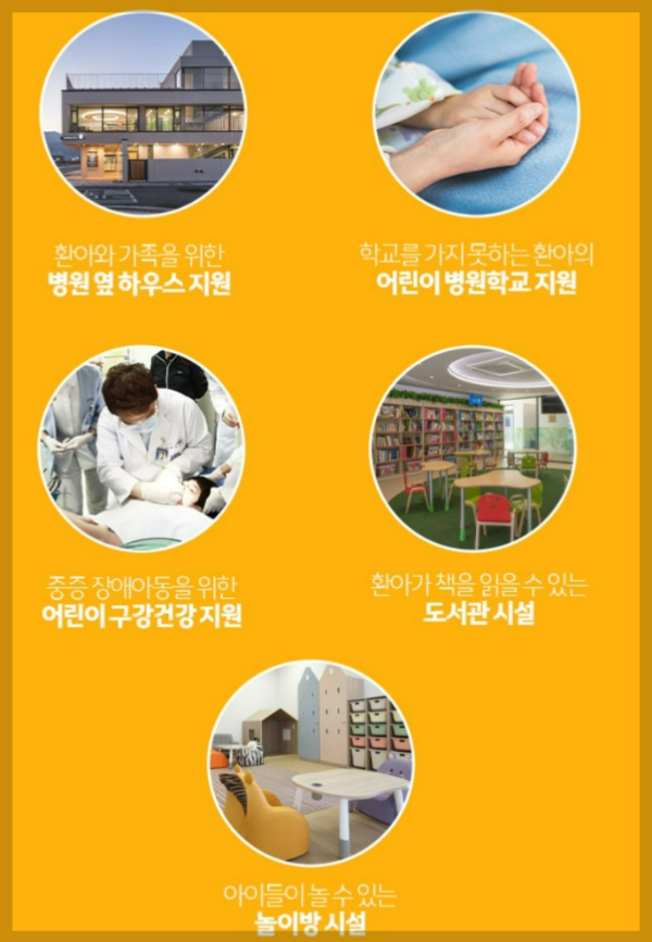 rmhc하우스-지원사업