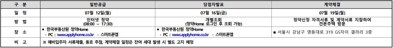 위례 포레자이 무순위 청약일정