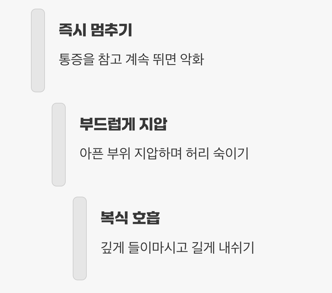 통증이 찾아왔을 때, 최고의 응급처치