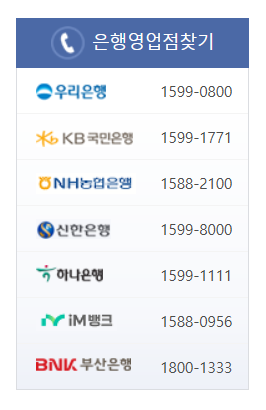 청년주택드림 청약통장, 소득 기준부터 비과세 혜택 조건까지 완벽 가이드 (2025년 최신)