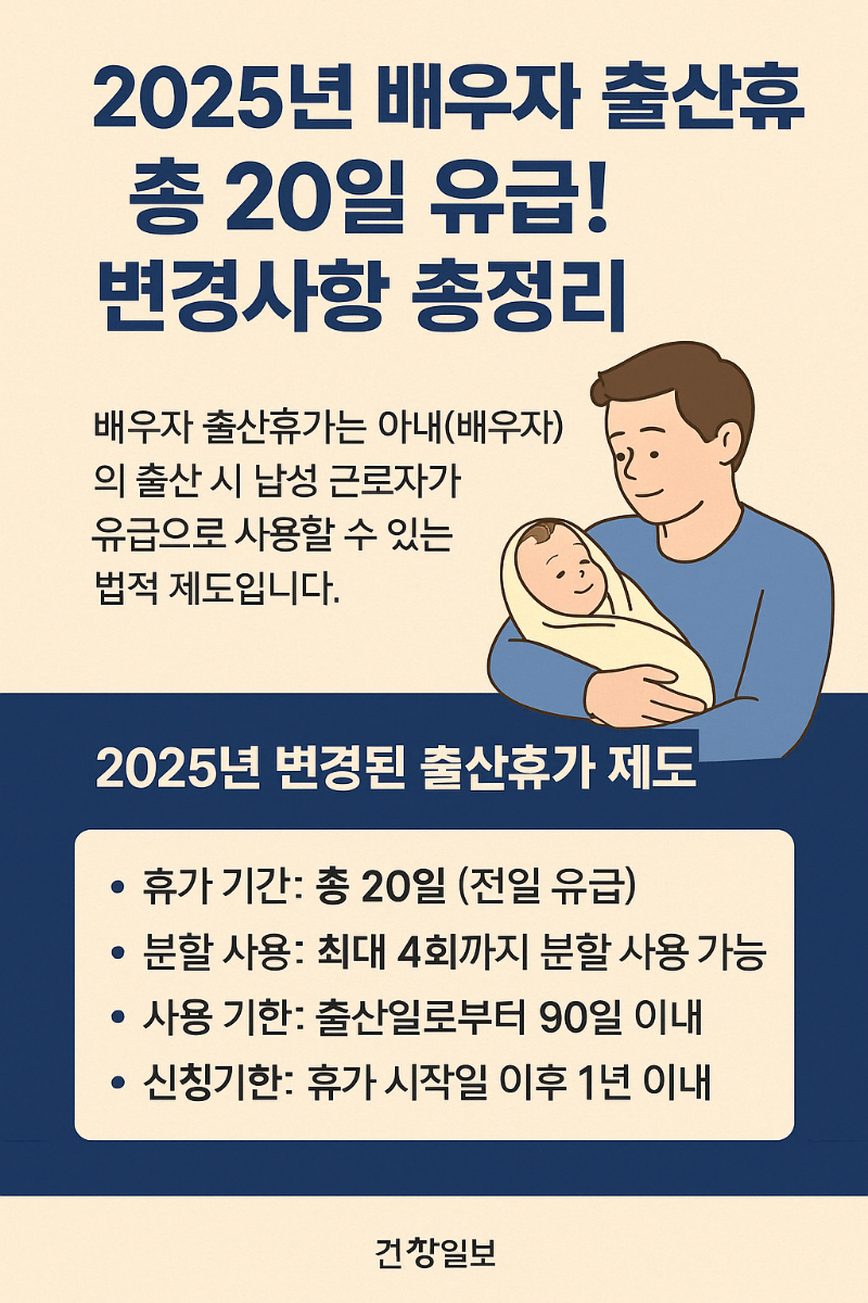 배우자 출산휴가변경사항 총정리 포스터