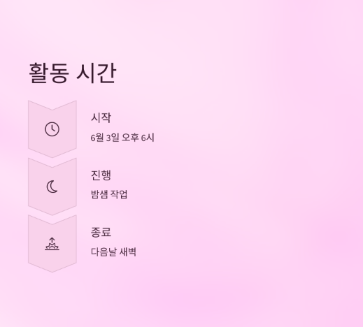 2025년 21대 조기 대선 알바 참관인 신청 방법 및 수당 총정리