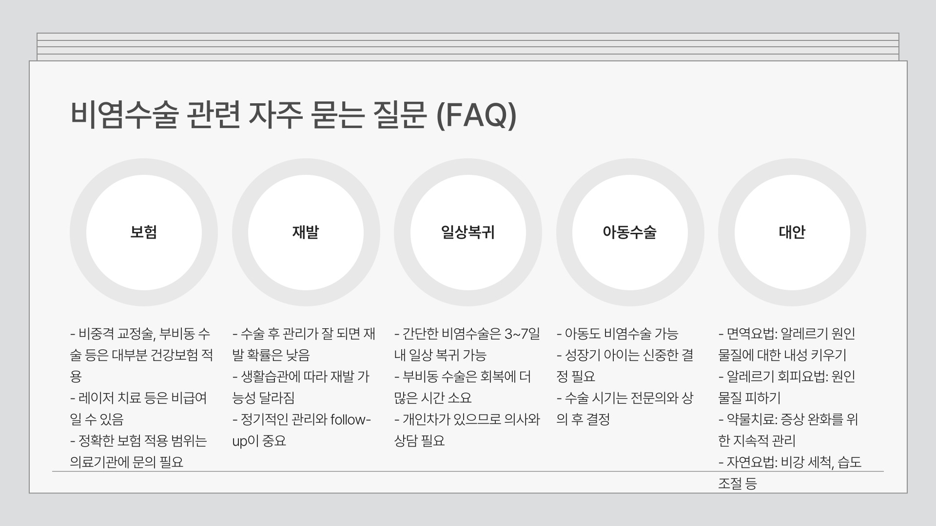 비염수술