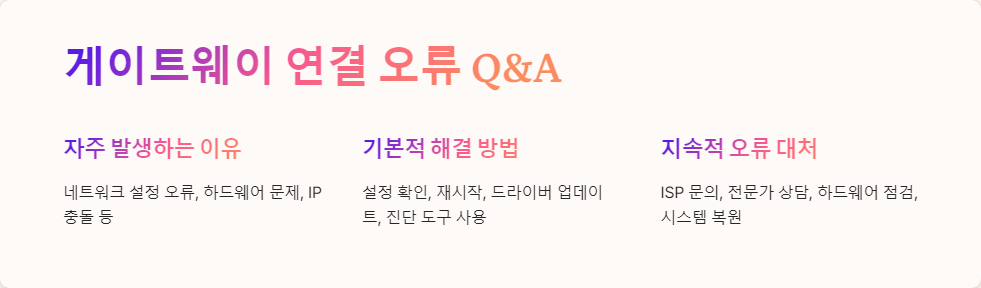 게이트웨이오류