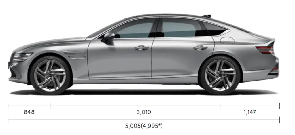 2024-G80-스펙2