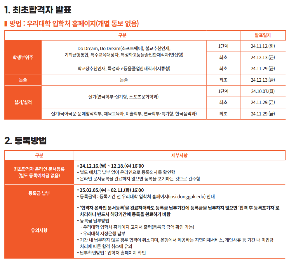 2025동국대 1단계, 최초합격자 발표일정